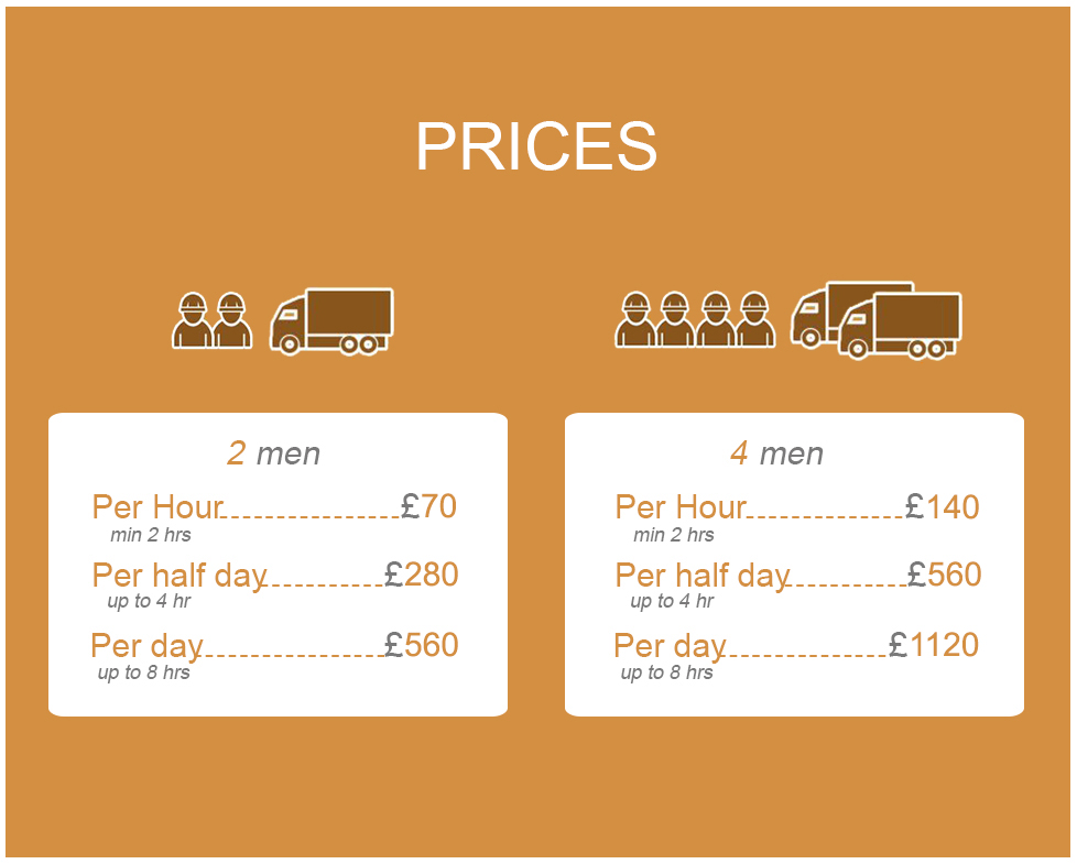 Exclusive Offers on House Relocation Services in Streatham, SW8